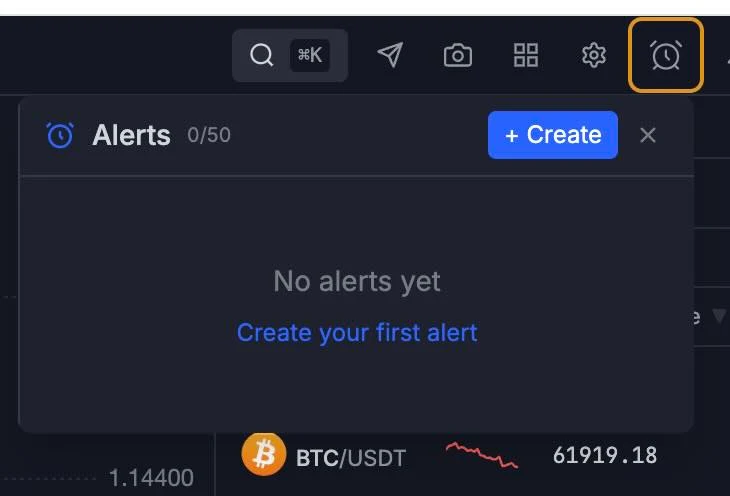 alerts panel